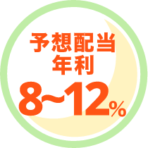 予想配当年利8～12%